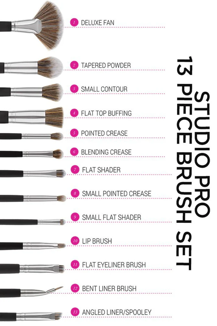 13 Pieces B.H Cosmetics STUDIO PRO Brush Set - Image 3