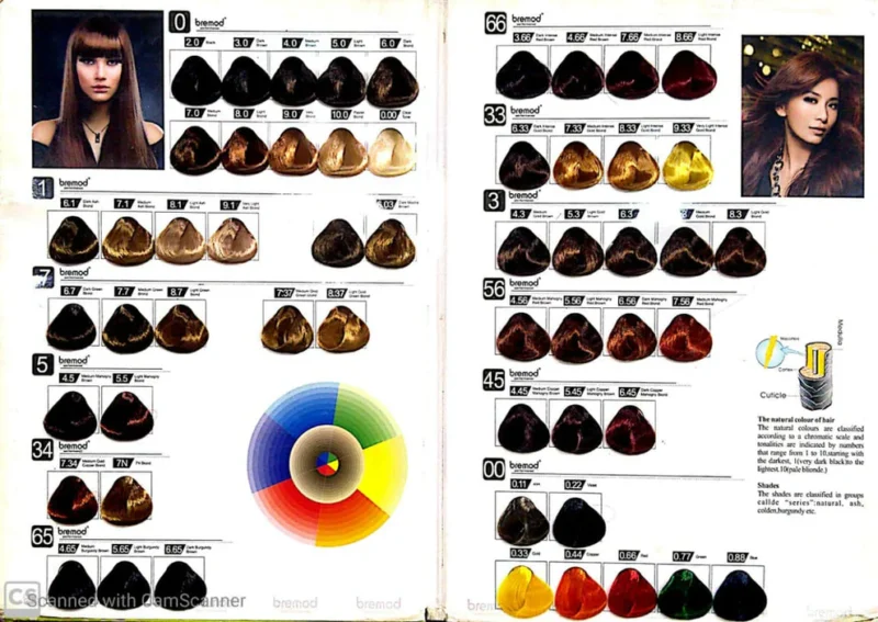 BREMOD Hair Color Tube+Developer - Image 3