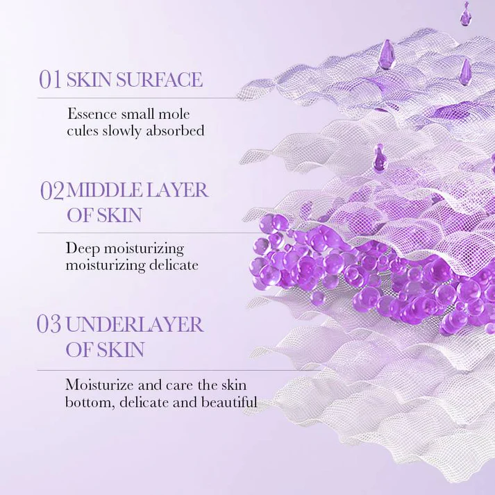 Bioaqua Polypeptide Perilla Anti-Aging Repair Essence Serum 30ml - Image 4